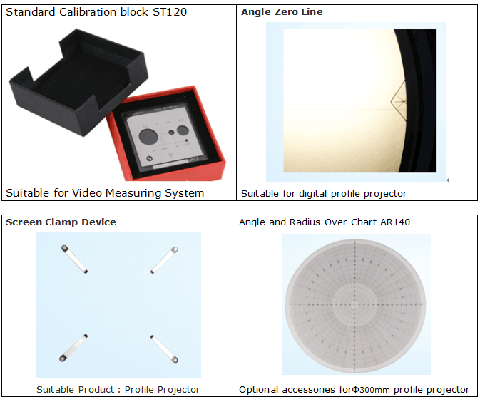 10X / 20X付属品の客観的な投影検査器Ø 30mmの視野