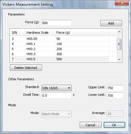 英語の、ロシア語および中国語操作の言語、Vickersの測定ソフトウェアiV2.0